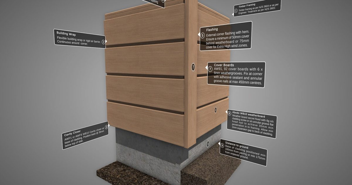 Wall Cladding Visualization Tools New 3D Visualisation Tool Smooths the Design-Build Process