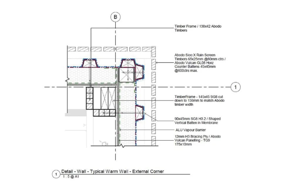 Rain screen cladding systems Abodo Wood 4