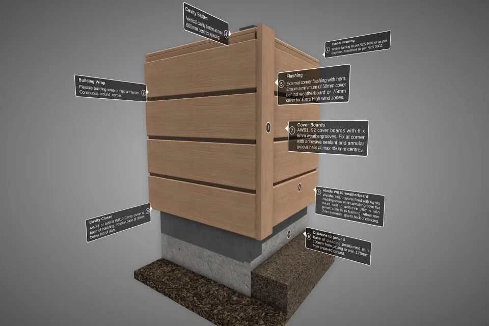 Working Spec Model Abodo Wood 05