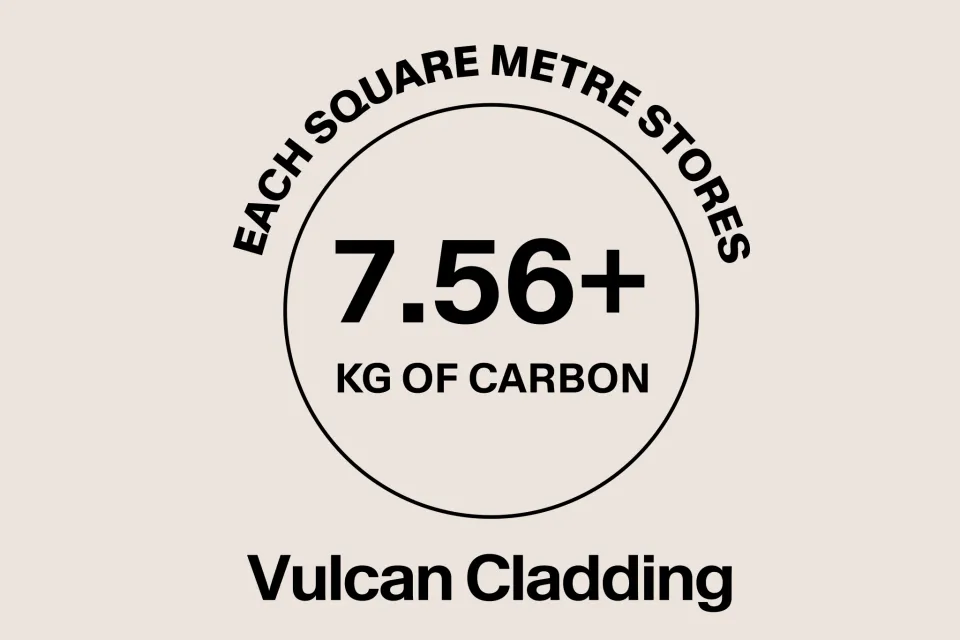 Vulcan Cladding Carbon Storage Sustainable Timber Abodo Wood
