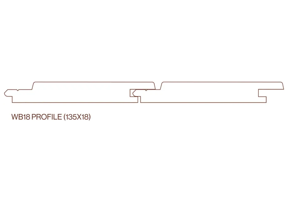 Vulcan Cladding WB18 joined profile image with caption 2