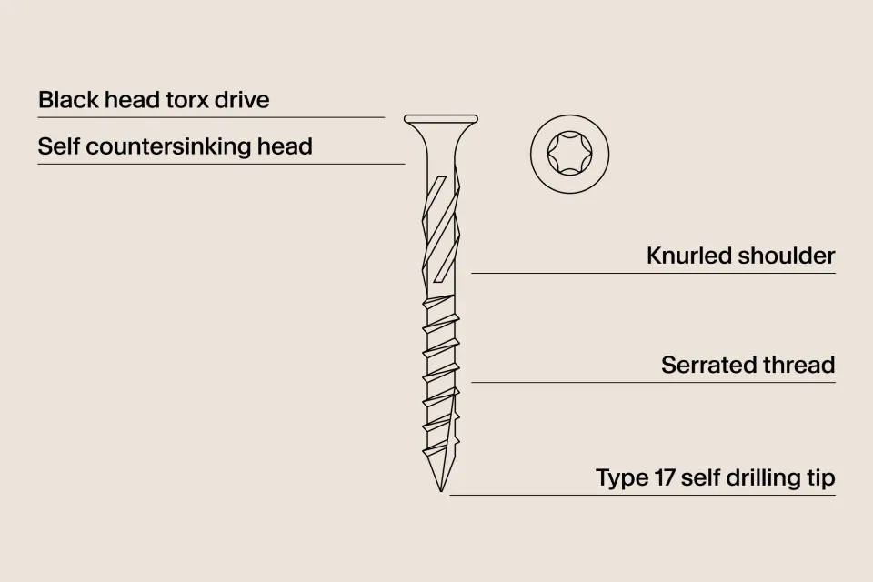75mm Cladding Screw Features Abodo Wood 01