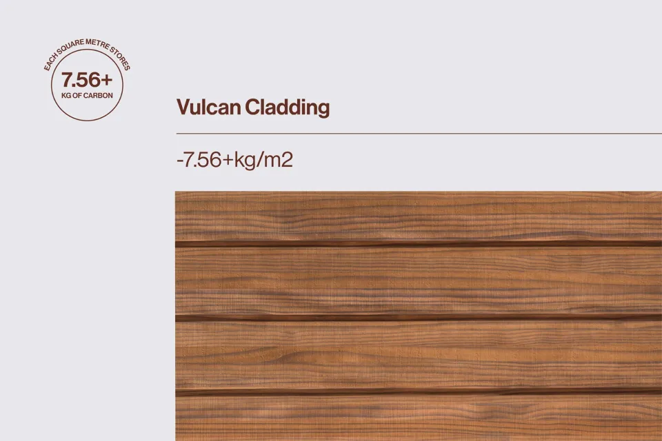 Abodo Timber’s Verified Carbon Storage Credentials - Vulcan Cladding - Abodo Wood